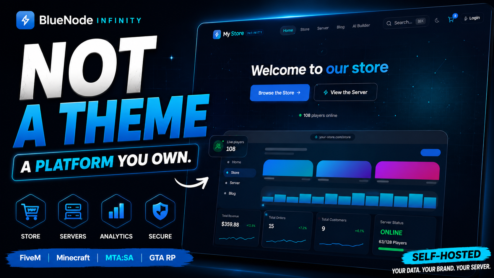 BlueNode Infinity — Premium Tebex Webstore Platform