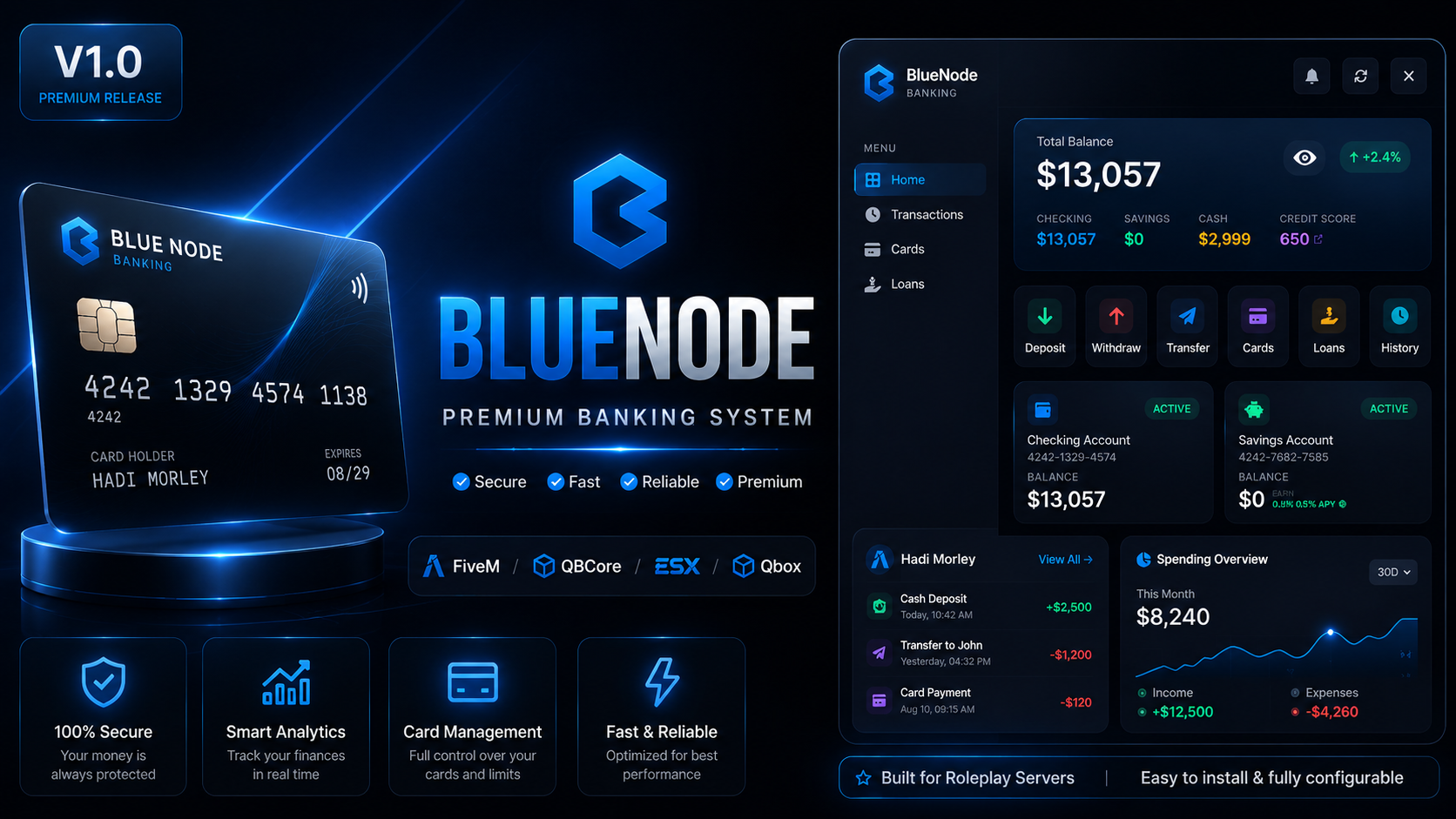 BlueNode Banking — Premium FiveM Banking System